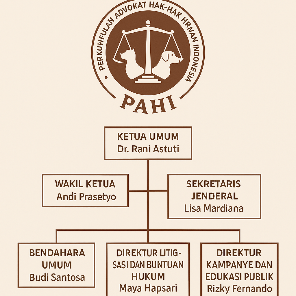 PAHI CABANG NGANJUK